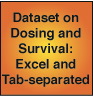 Dataset on Dosing and Survival: Excel and Tab-separated
